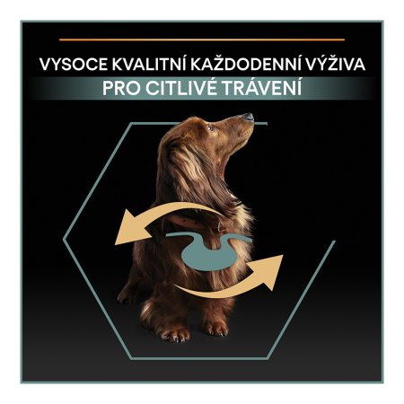 PRO PLAN Small & Mini Adult Sensitive Digestion granule pro psy jehněčí 3 kg