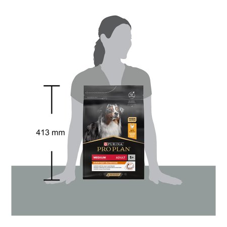 PRO PLAN Medium Adult Everyday Nutrition granule pro psy kuře 3 kg