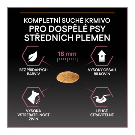 PRO PLAN Medium Adult Sensitive Skin granule pro psy losos 3 kg