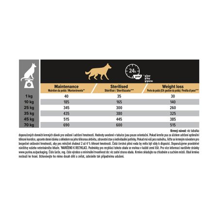 Pro Plan All Size Adult Light kuře 3 kg