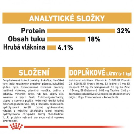 Royal Canin Ragdoll 2 kg