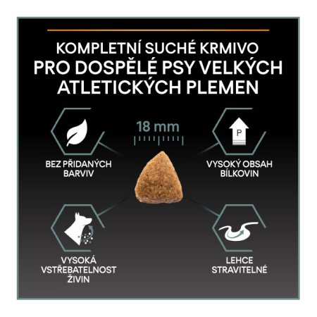 Pro Plan Large Adult Athletic jehněčí 14 kg