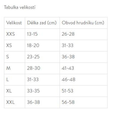 PROFIZOO Bunda lehká šusťáková reflex limetková – L