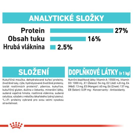 Royal Canin Mini Urinary Care 3 kg