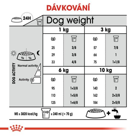 Royal Canin Mini Dental 3 kg