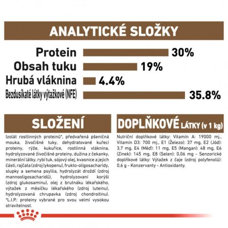 Royal Canin Ageing 12+ 400 g