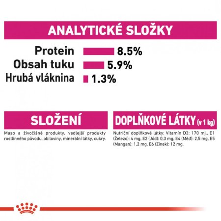 Royal Canin Exigent Dog Loaf 12 x 85 g