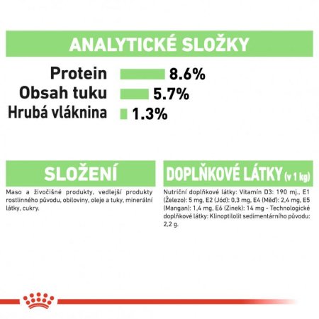 Royal Canin Digestive Care Dog Loaf 12 x 85 g