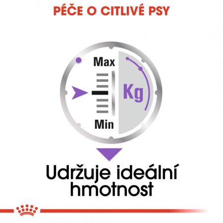 Royal Canin Sterilised Dog Loaf 12 x 85 g