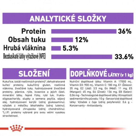 Royal Canin Feline Sterilised 7+ 400 g
