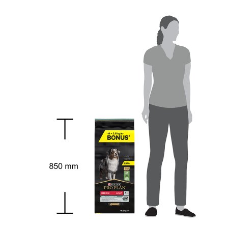 Pro Plan Medium Adult Sensitive Digestion jehněčí 14 + 2,5 kg