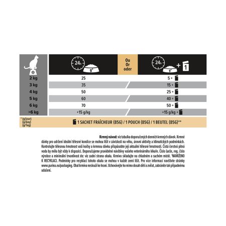 Pro Plan Cat Senior losos 3 kg