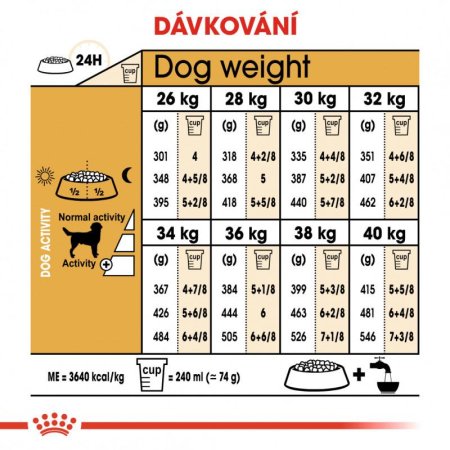 Royal Canin Labrador Retrívr Adult 12 kg