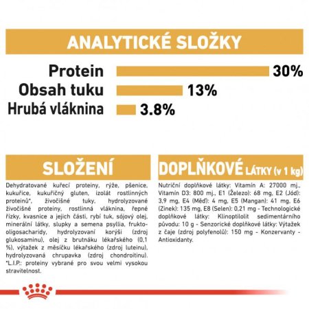 Royal Canin Labrador Retrívr Adult 12 kg