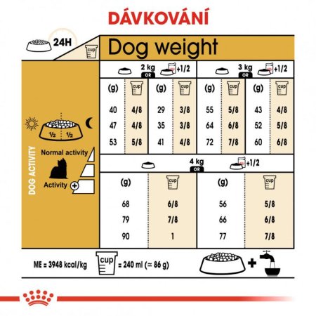 Royal Canin Mini Yorkshire 500 g