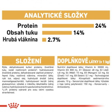 Royal Canin Bulldog 3 kg