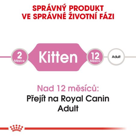 Royal Canin Kitten 400 g