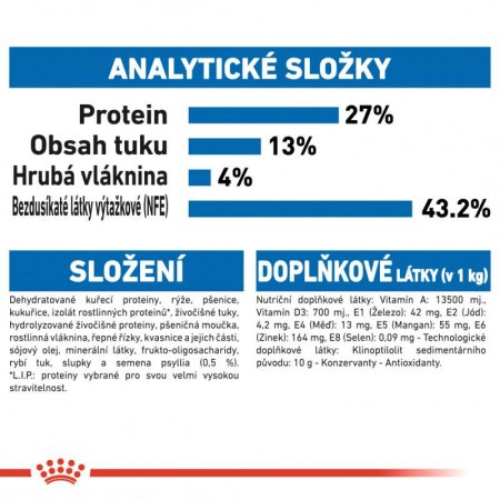 Royal Canin Indoor 400 g