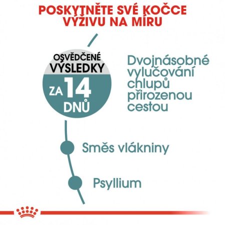 Royal Canin Hairball Care 2 kg