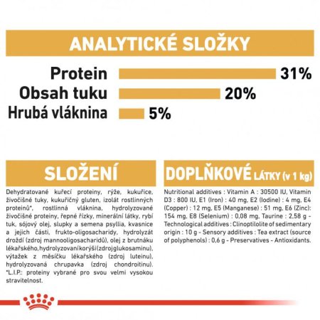 Royal Canin Maine Coon 10 kg