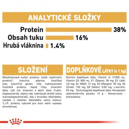 Royal Canin Siamese 10 kg