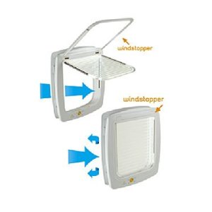 Dvířka SWING-Dil Kit 406 rámeček+dvířka Swing 5 FP 1ks