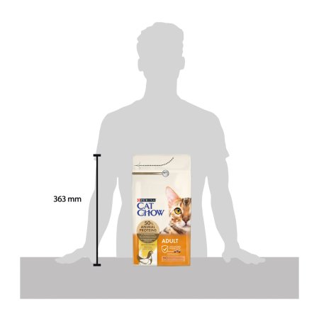 Purina Cat Chow Adult kuře a krůta 1,5 kg