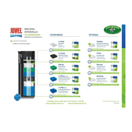 Uhlí aktivní náhadní compact