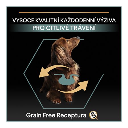 PRO PLAN Small & Mini Adult Sensitive Digestion Grain Free granule pro psy krůta 2,5 kg