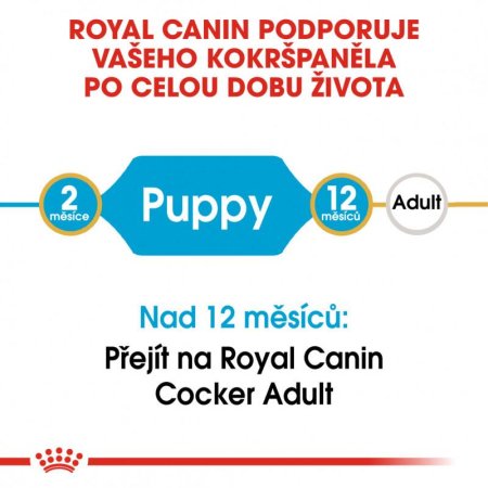 Royal Canin Cocker Puppy 3 kg