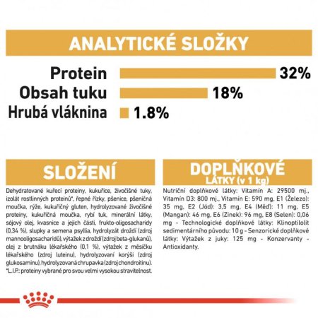 Royal Canin Cocker Puppy 3 kg