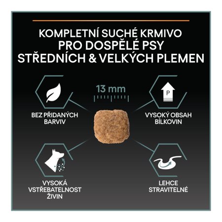 Pro Plan Medium & Large Adult GrainFree krůta 12 kg
