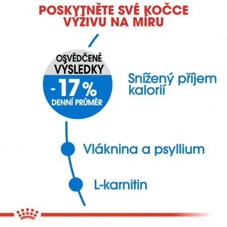 Royal Canin Light Weight Care 8 kg