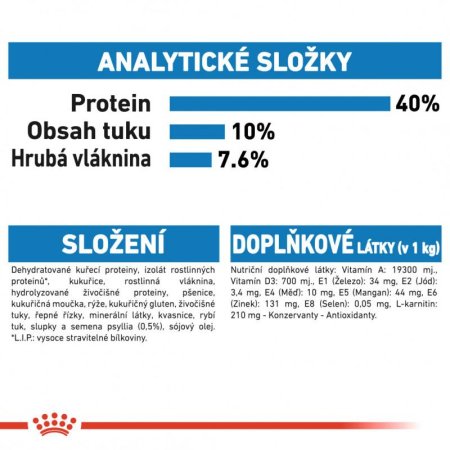 Royal Canin Light Weight Care 8 kg