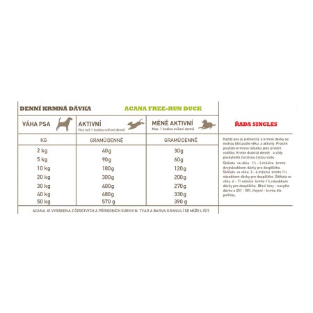 Acana Free-Run Duck Singles 11,4 kg
